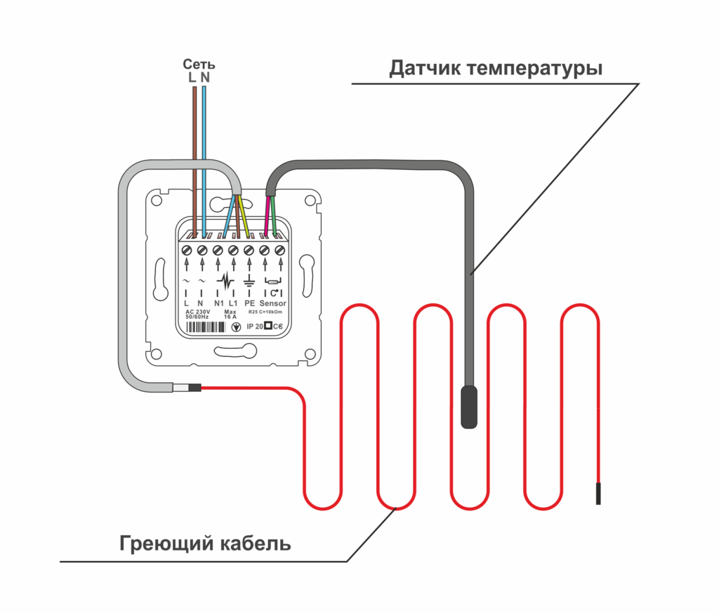 Водяной теплый пол своими руками - пошаговая инструкция, узнай