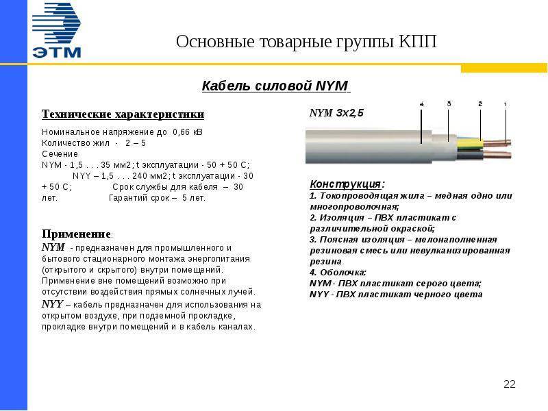 Кабель nym: технические характеристики, расшифровка и описание