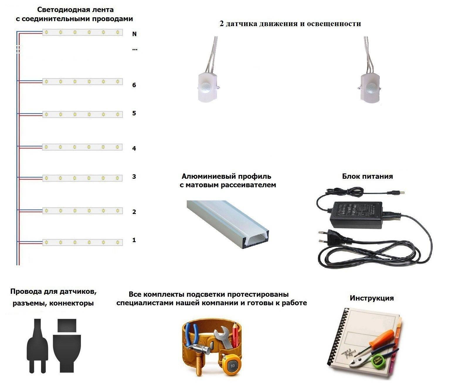 Сенсорный выключатель для светодиодной ленты: 4 схемы для 8 зон