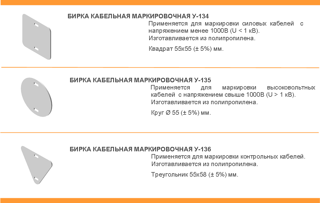 Требования к кабельным. Бирка маркировочная для силового кабеля 0,4 кв. Кабельные бирки разновидности и маркировка. Бирка кабельная, маркировочная 24x70мм. Бирка кабельная квадратная "силовой кабель до 1 кв".