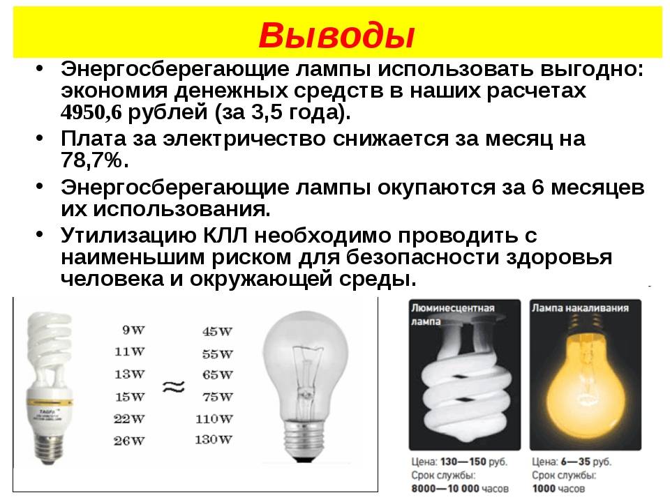 Чем отличается люминесцентная лампа от светодиодной: анализ и сравнение параметров