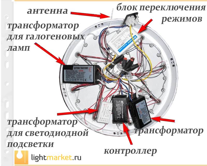 Как подключить люстру с пультом: на дистанционном управлении, правильно, установка полочной люстры