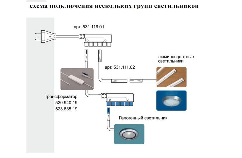 Установка точечных светильников своими руками