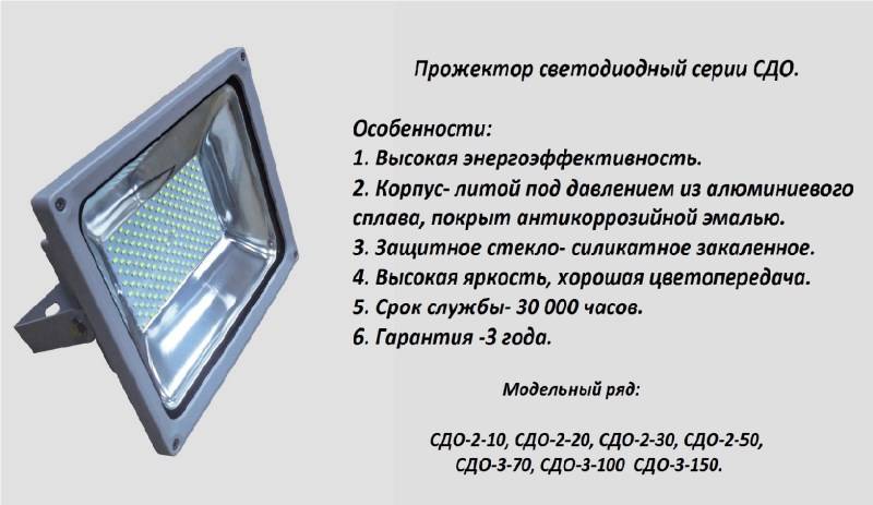 Светодиодный прожектор 50 вт (обзор моделей)