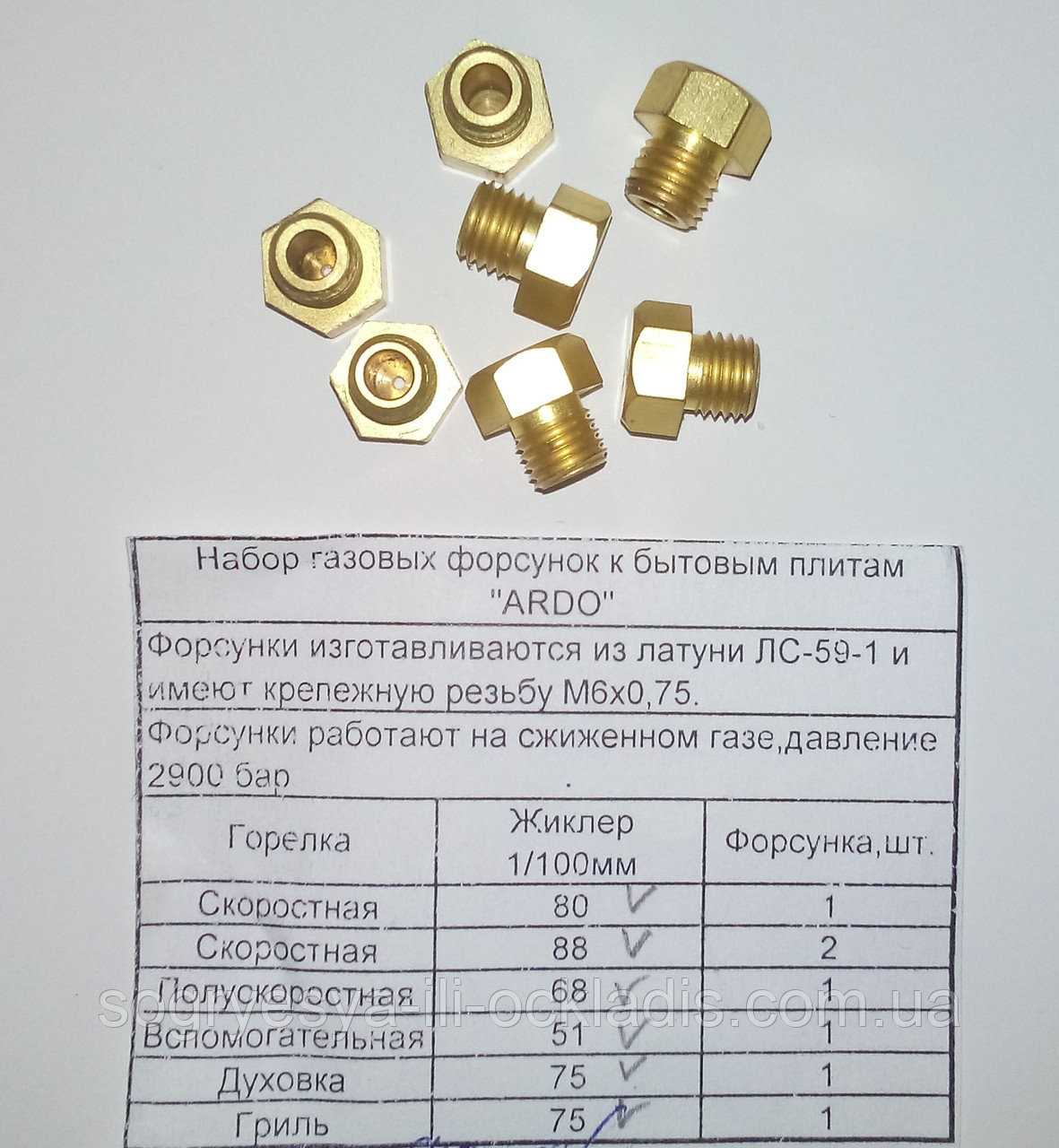Замена жиклеров на газовых плитах в домашних условиях