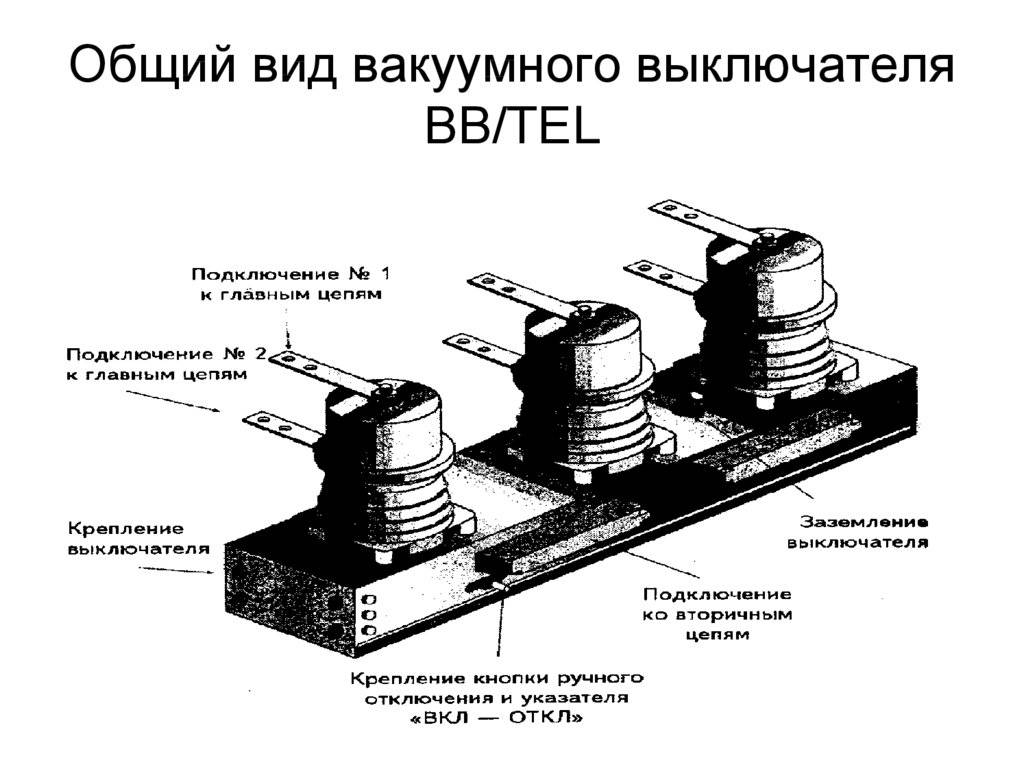 Выключатель вакуумный трехфазный вв/tel (часть 1) / публикации / energoboard.ru