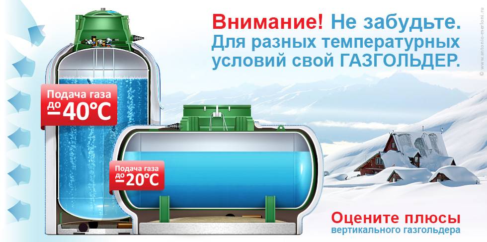 Газгольдер для частного дома. автономное газоснабжение дачи.