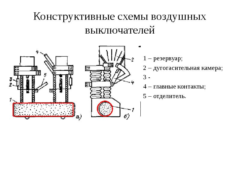 Типы выключателей. выбираем самый лучший вид выключателя