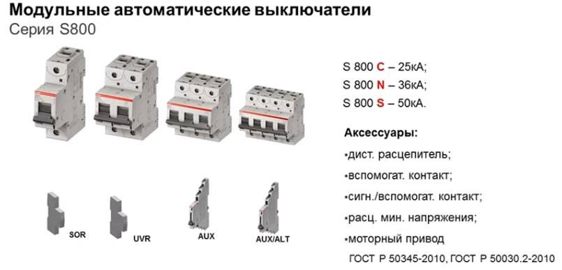 Маркировка автоматических выключателей: специфика буквенно-цифровых обозначений