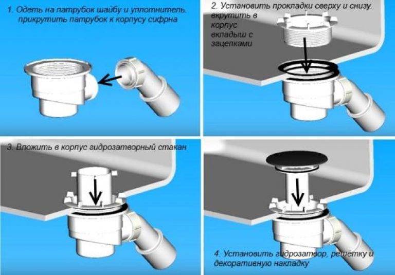 Как установить сифон для душевой кабины?