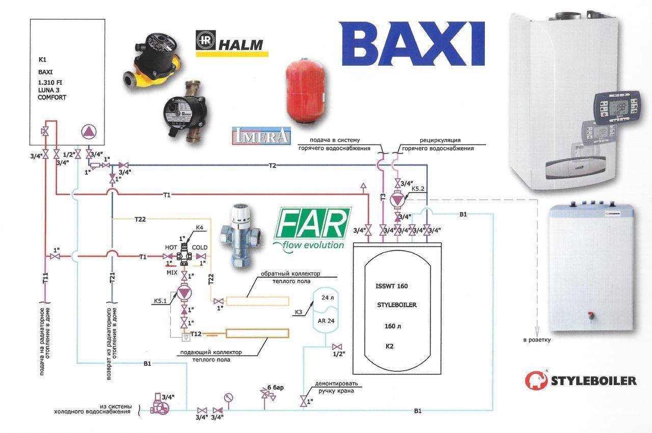 Схема подключения котлов baxi - tokzamer.ru