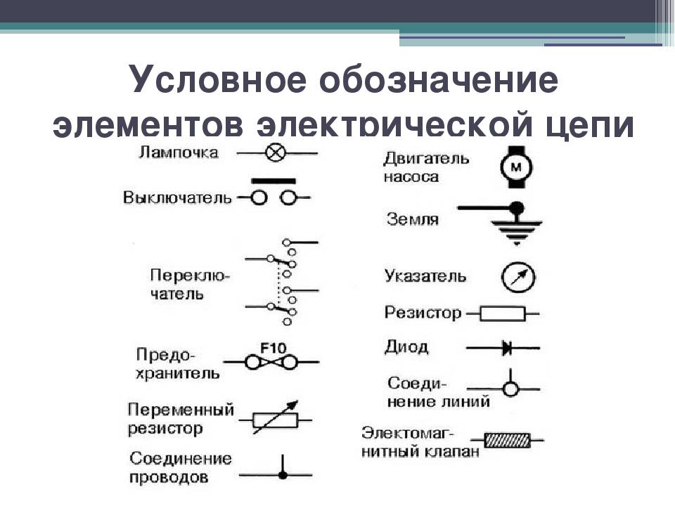 Условные графические обозначения элементов электрических и электронных схем — electricdom.ru