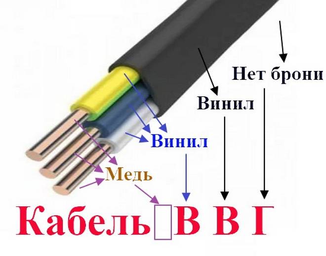 Расшифровка маркировки, области применения и монтаж кабеля ввг пнг (а)
