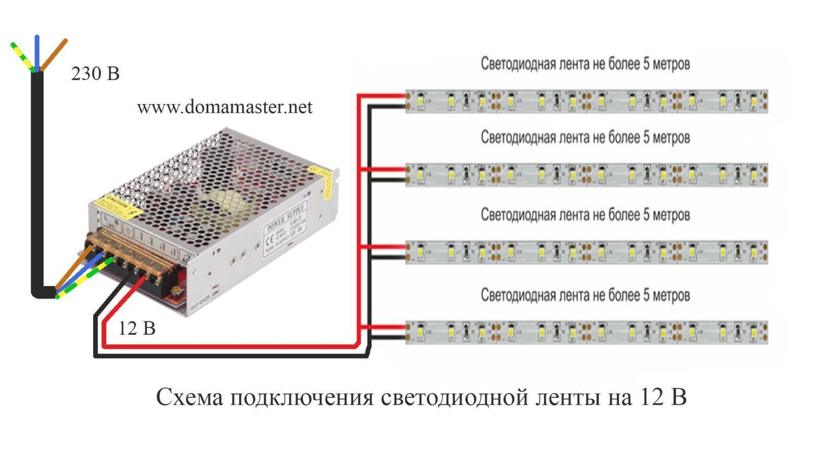 Ремонт блока питания для светодиодной ленты - diodnik