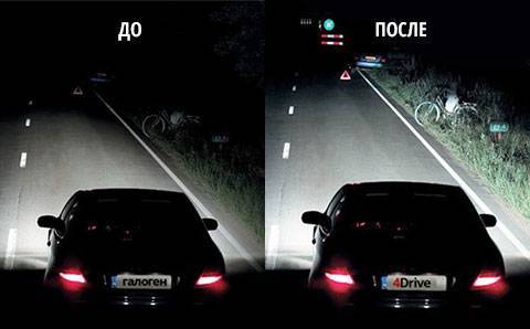 4drive: отзывы о светодиодных лампах для автомобиля: обман!