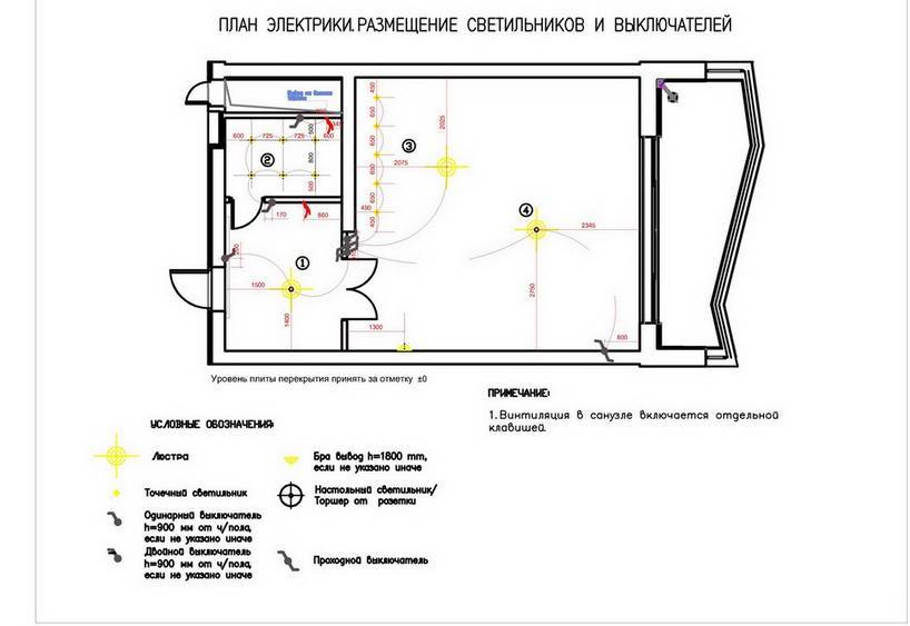 Какие светильники выбрать в ванную комнату на потолок