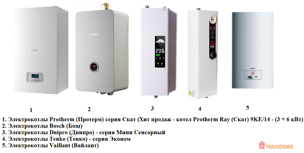 Какой электрокотел для отопления частного дома лучше: обзор топ-15 моделей с описанием технических характеристик и отличительных особенностей