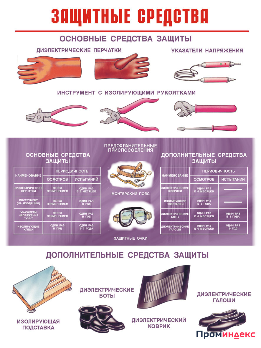 Периодичность испытания галош. Штамп испытаний на диэлектрических перчатках. Диэлектрические перчатки периодичность испытания. Штамп испытания диэлектрических перчаток. Класс защиты диэлектрических перчаток.