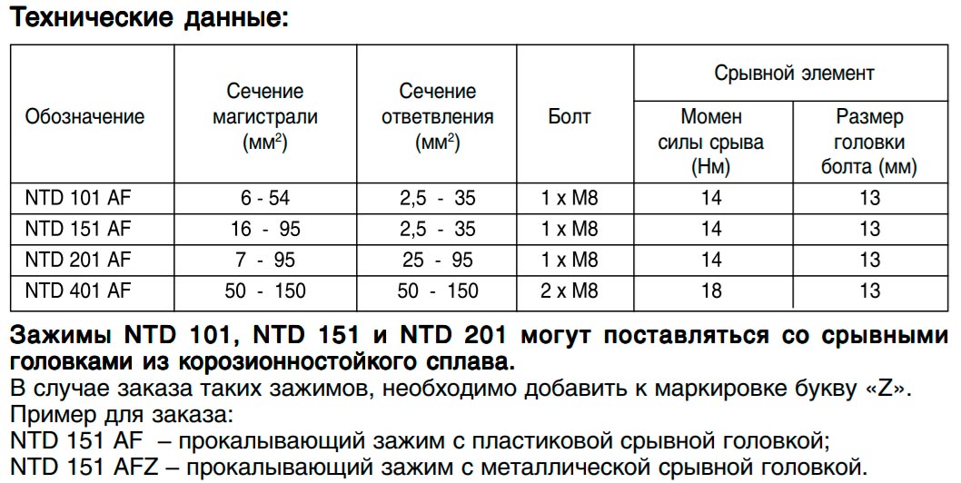 Таблицы аналогов арматуры для провода сип по маркам разных производителей.