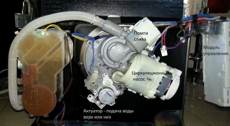 Клапан подачи воды для посудомоечной машины: как диагностировать проблему, процедура замены устройства и как правильно подобрать нужную деталь