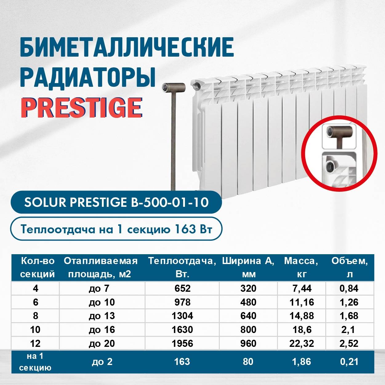 Рейтинг биметаллических радиаторов отопления для квартиры 2020