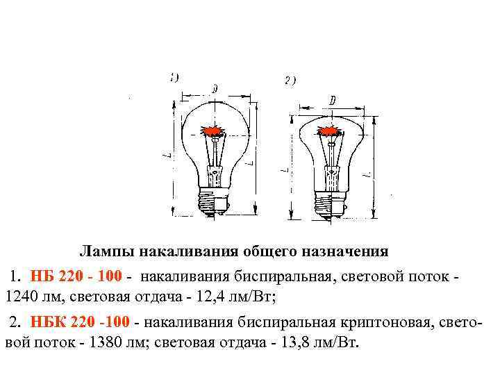 Световой поток светодиодных ламп + калькулятор для рассчета
