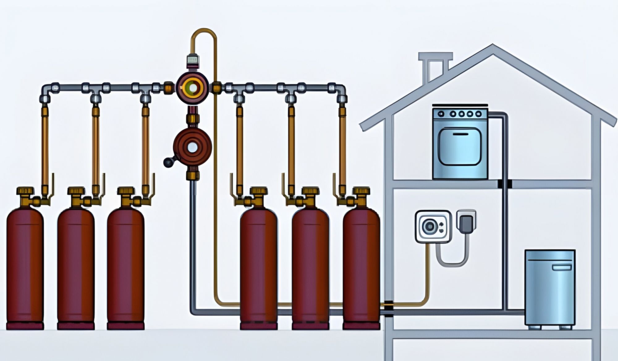 Как выбрать газовый котел для работы на сжиженном газе