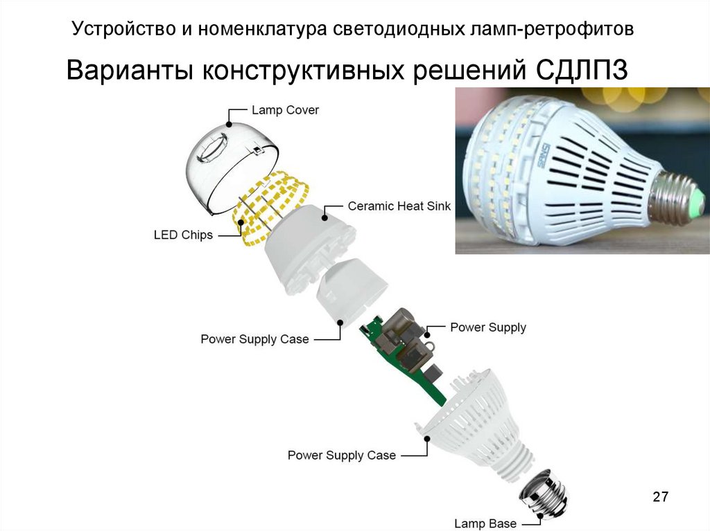 Как устроена светодиодная лампа и принцип ее работы