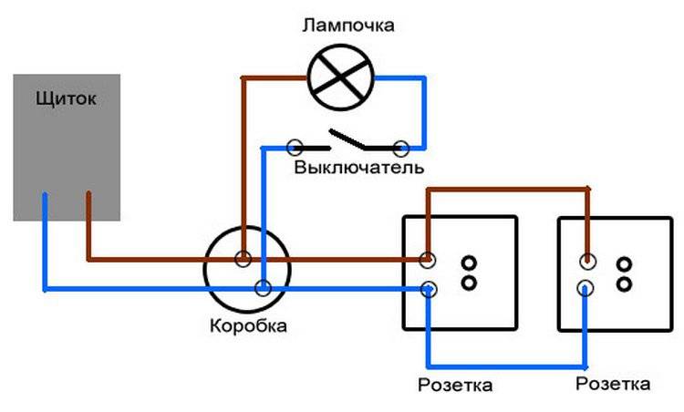 Схема подключения выключателя и розетки от одного провода