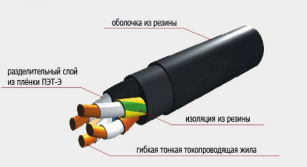 Технические характеристики и расшифровка аббревиатуры кгн кабеля