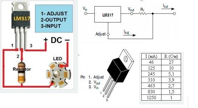 Стабилизатор тока для светодиодов: виды, схемы, как сделать
