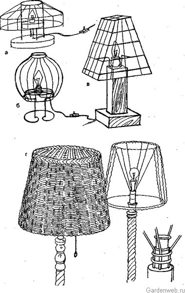 Настольная лампа своими руками: электрика, светотехника, конструкция, дизайн