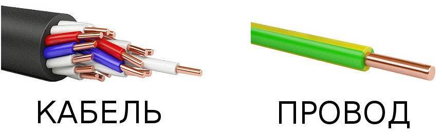 В чем отличие кабеля от провода?