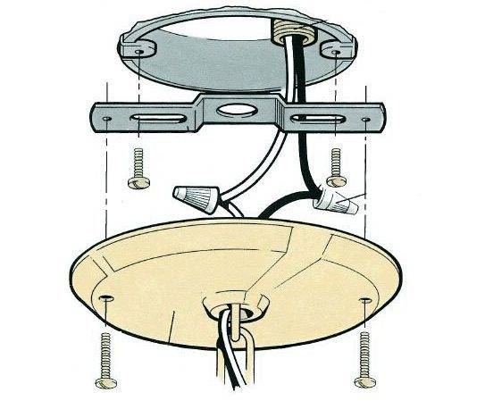 Как повесить люстру на потолок – варианты крепления, правила монтажа