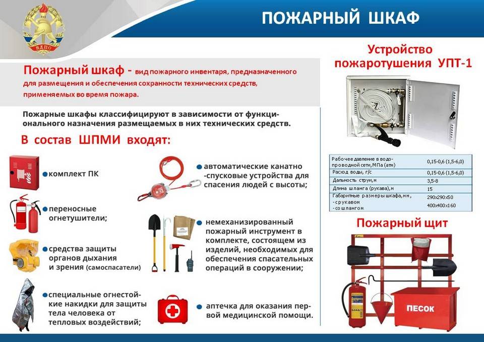 Почему тухнет газовый котел: все 12 причин по которым так часто отключается фитиль и основная горелка котла, рекомендации для напольных и настенных моделей