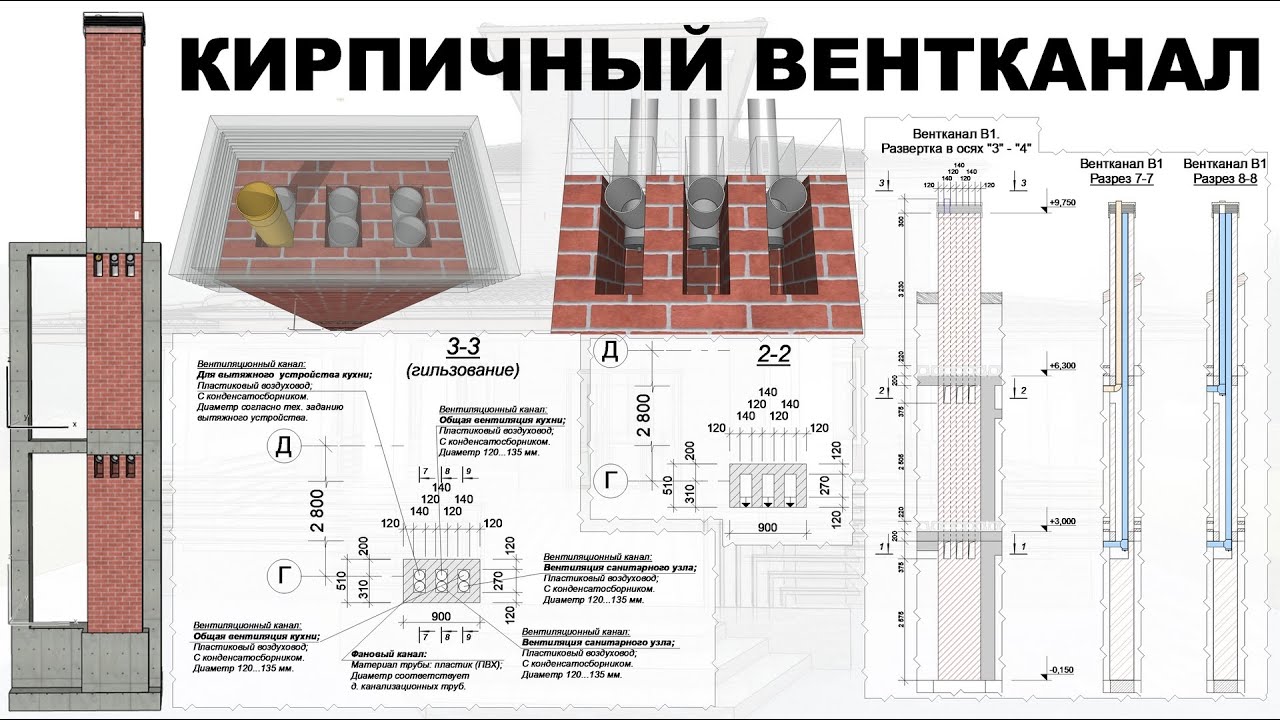 Вентканалы в частном доме: руководство по проектированию и обустройству