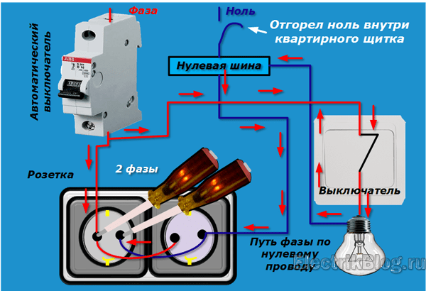 Как определить фазу и ноль без приборов: подробная инструкция