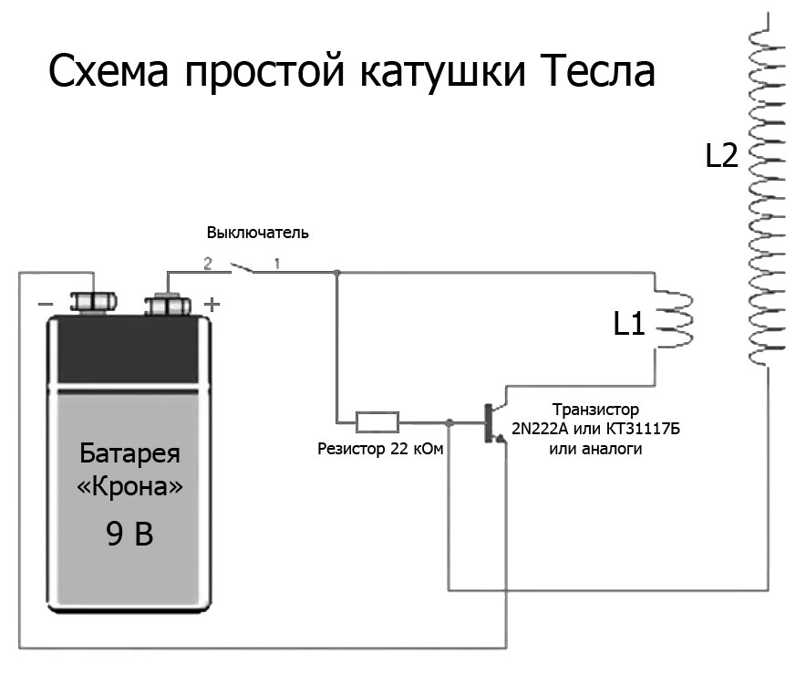 Трансформатор тесла: инструкция по изготовлению