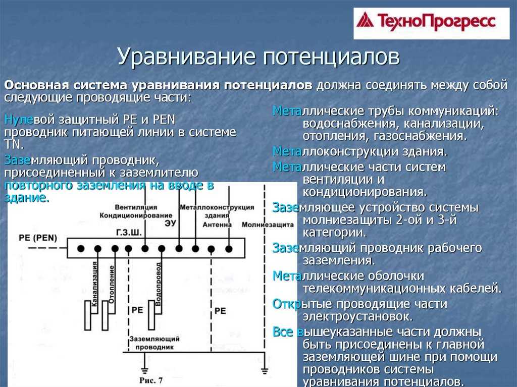 Коробка уравнивания разности потенциалов