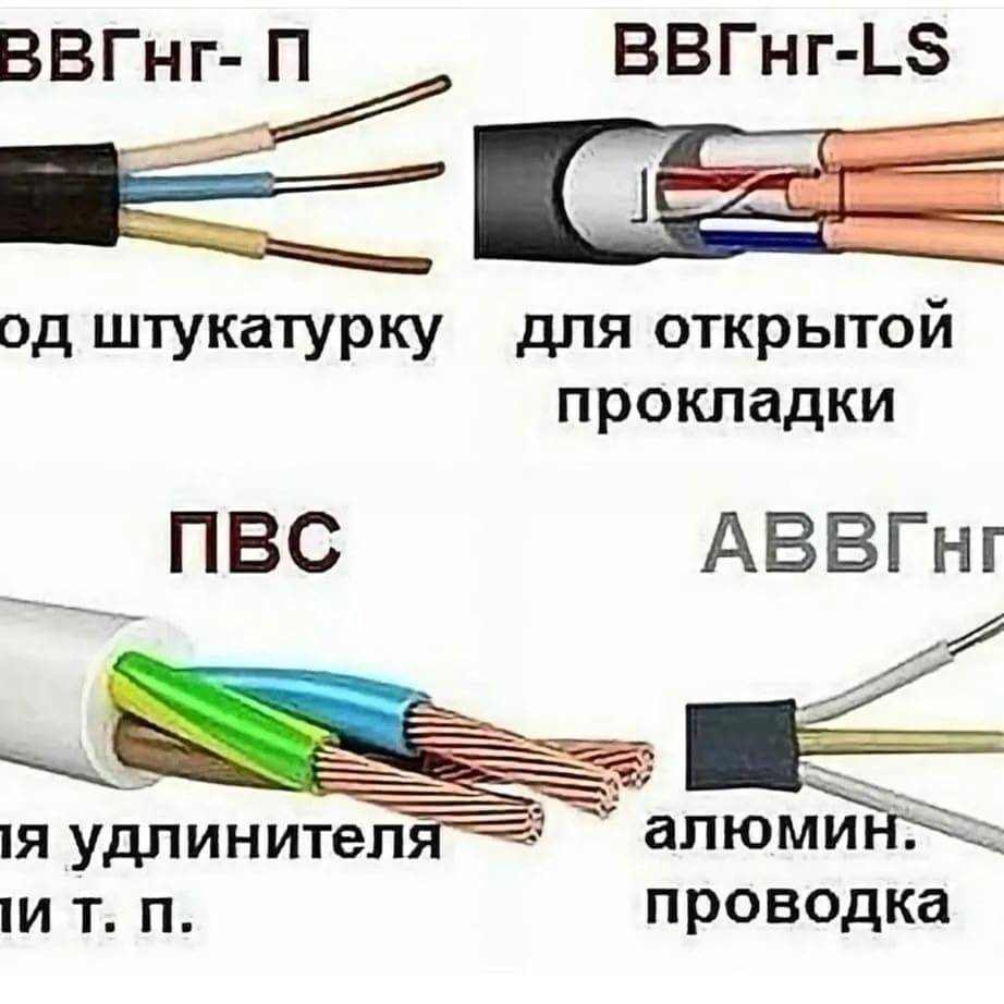 Выбор сечения кабеля для квартиры, дома, дачи