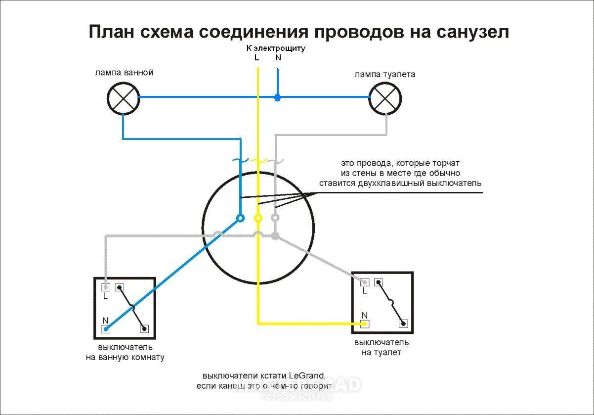 Установка и подключение вентилятора в ванной – пошаговая инструкция, схема, особенности монтажа