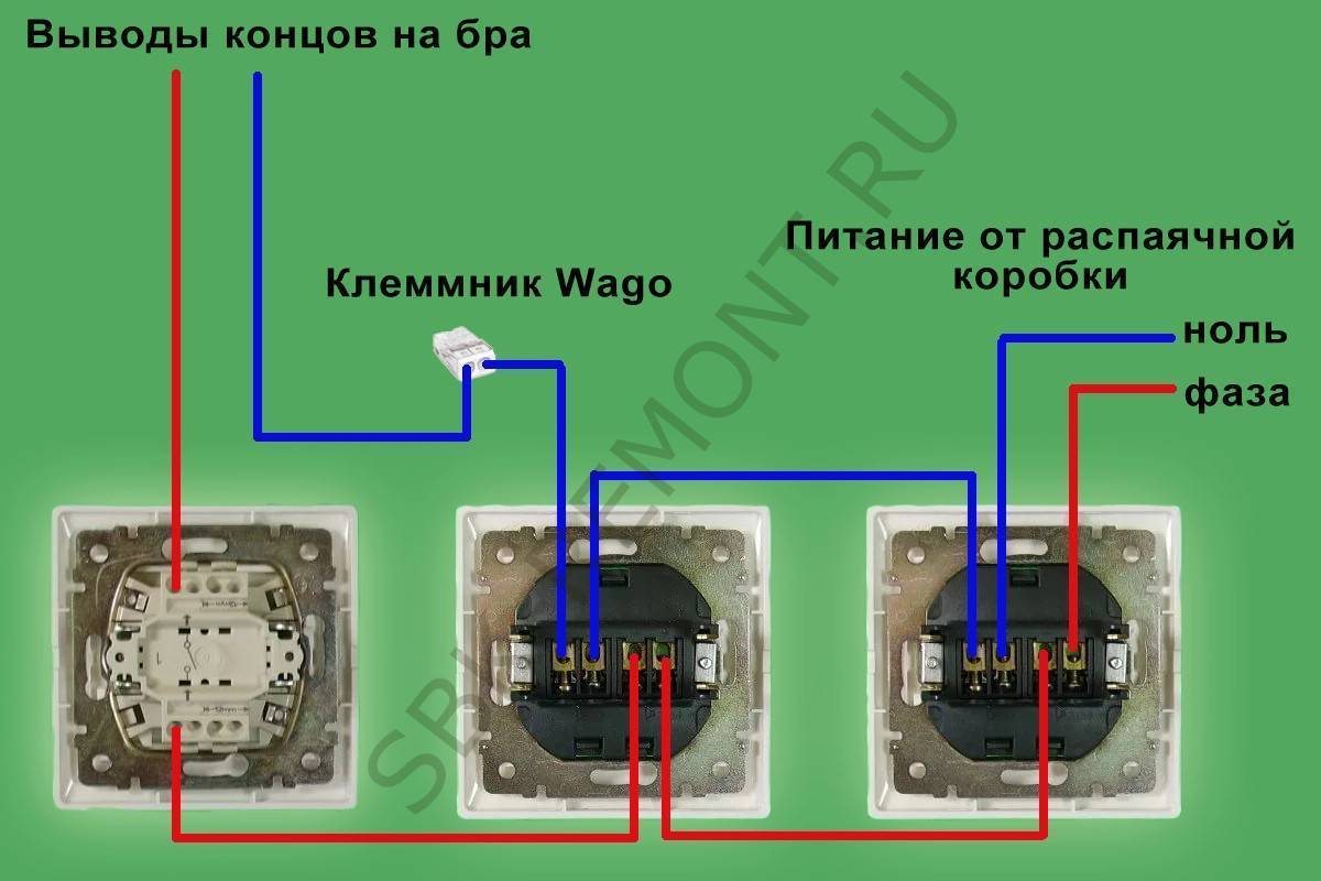 Как поменять розетки, пошаговая инструкция