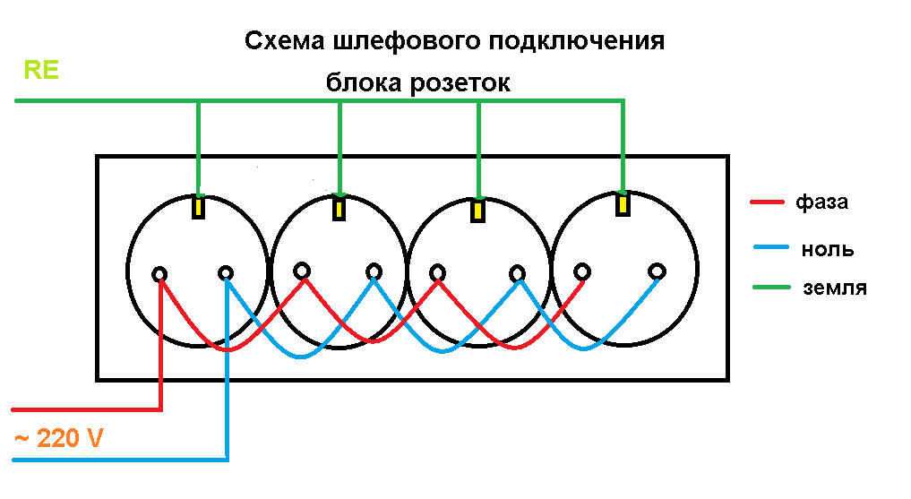 Схема подключения двойной розетки - tokzamer.ru