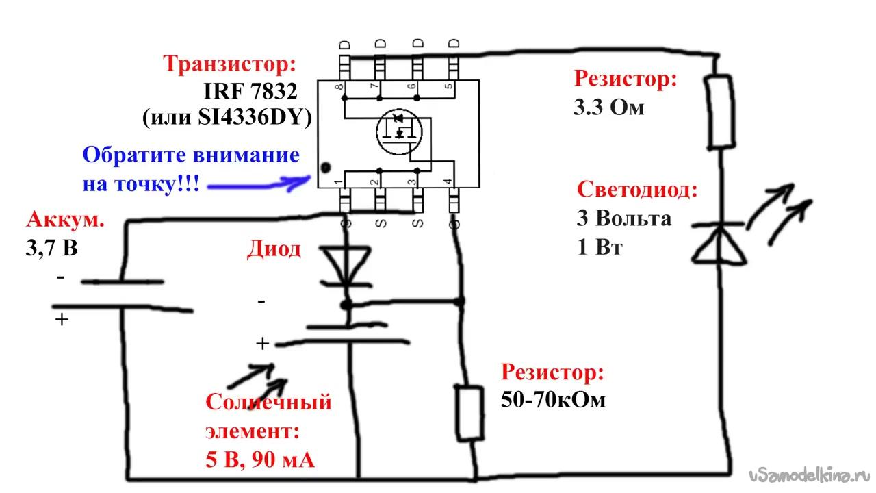Солнечные батареи, фонари и светильники для освещения участка