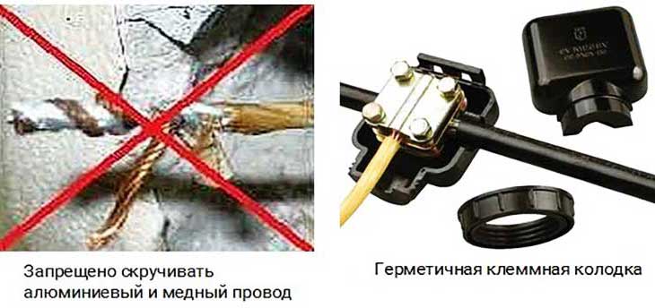 Монтаж сип: правила крепления, прокладки, подключения