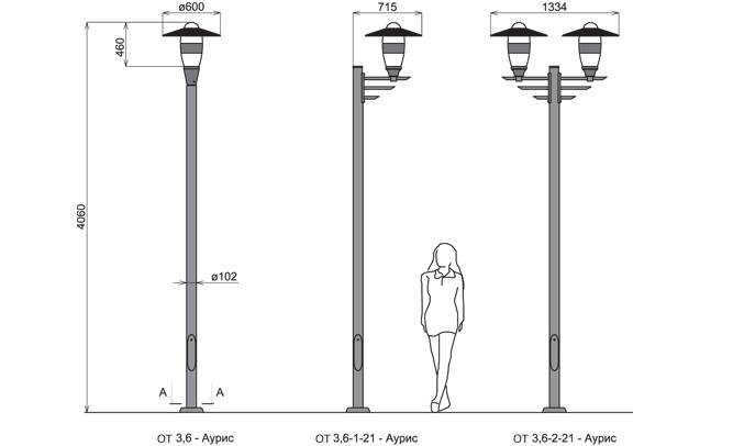 Расстояние между фонарными столбами: высота уличного фонаря