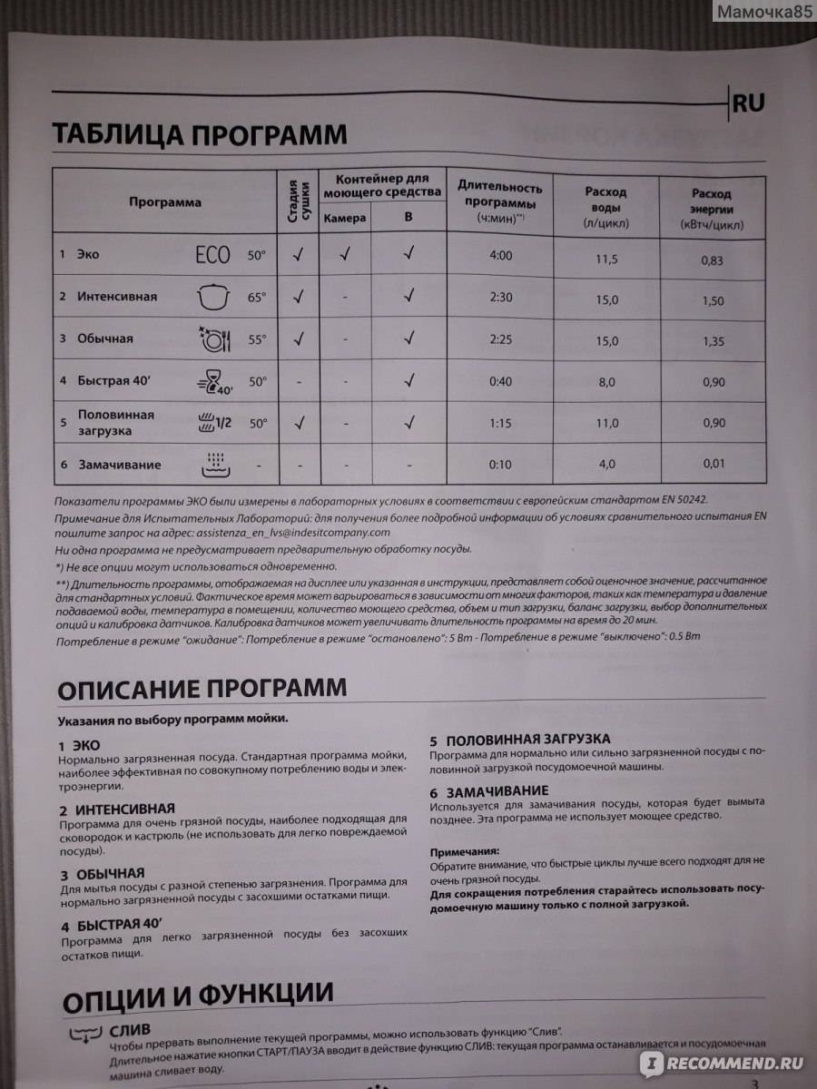 Почему посудомоечная машина так долго моет?