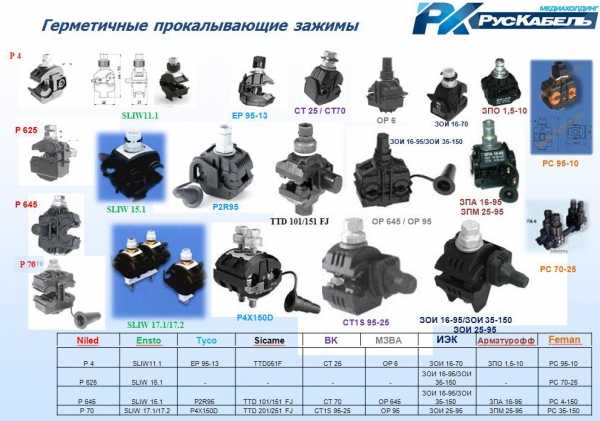 Зажим прокалывающий для сип: виды (ответвительные, электрические), характеристики и устройство, инструкция как установить и пользоваться проколами для кабеля
