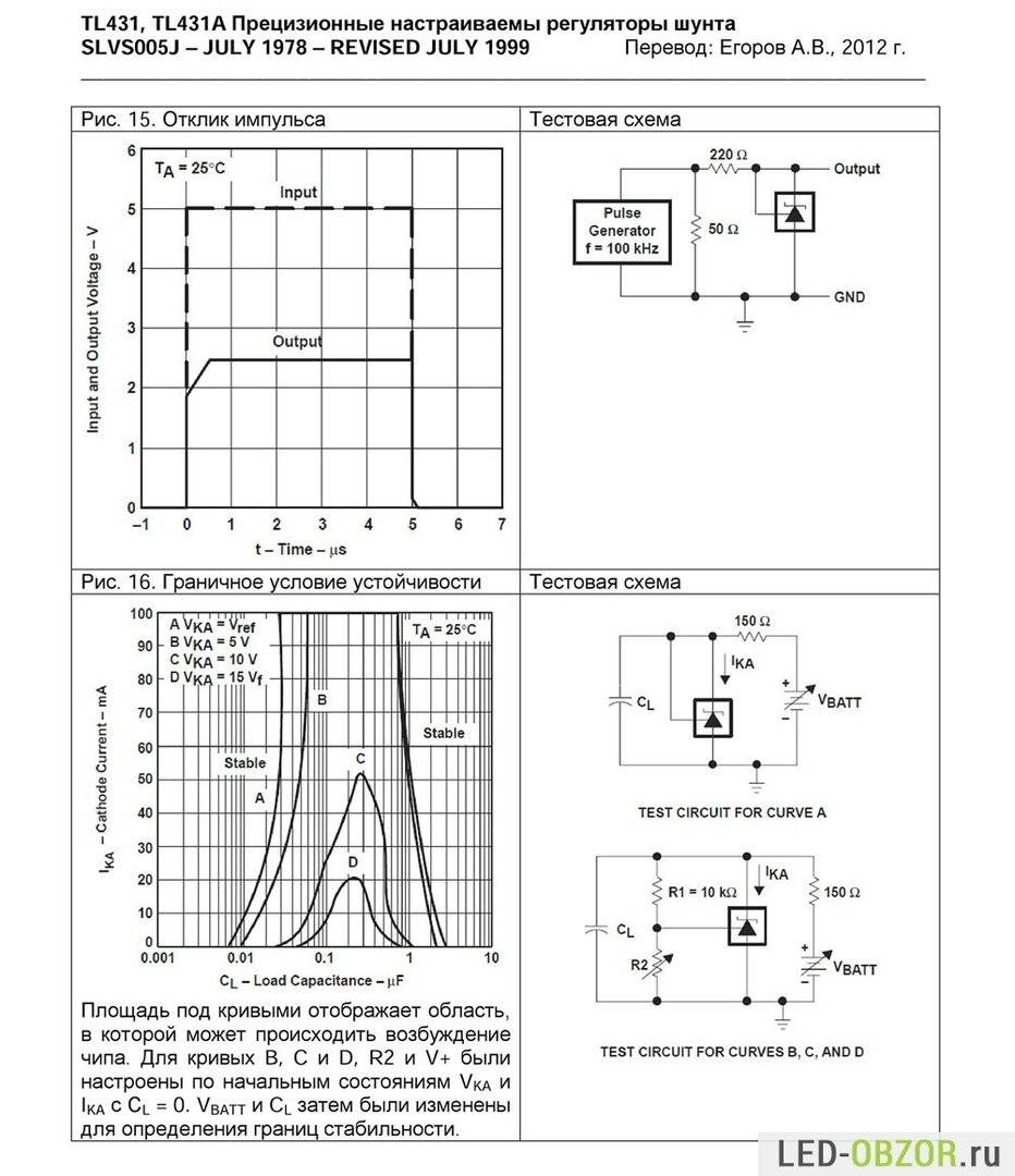 Описание регулируемого стабилитрона tl431. схемы включения, цоколевка, аналоги, datasheet