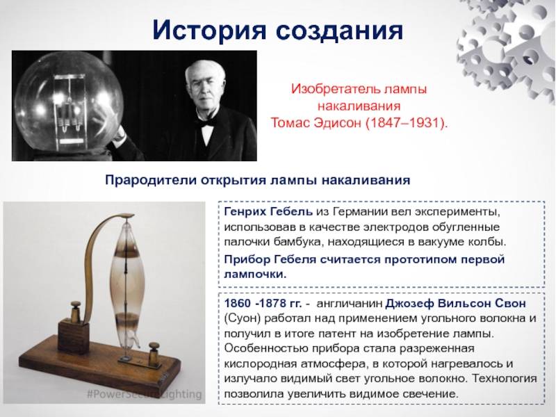 Кто и как изобрел лампочку? — история изобретений